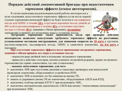 Время следования ступени торможения должно превышать