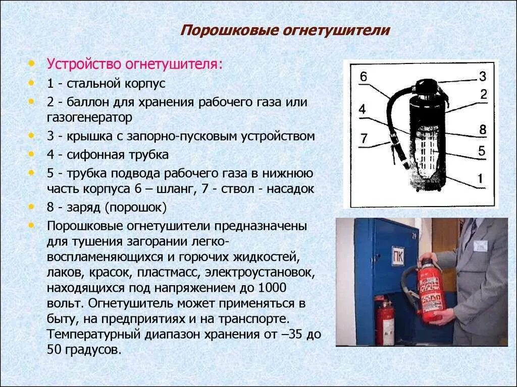 Устройство огнетушителя виды огнетушителей. Огнетушитель ОП-5 схема. Огнетушитель порошковый ОП-5 схема. Огнетушитель порошковый ОП-4 схема. Огнетушители порошковые ОП устройство.