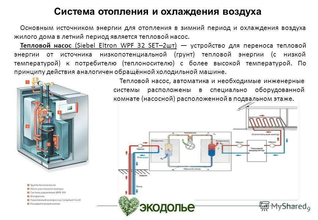 Как выгнать воздух насосом. Схема системы охлаждения тепловой насос. Монтаж теплового насоса к системе отопления. Тепловой насос воздух-вода схема монтажа. Охладитель отопления воздухом.