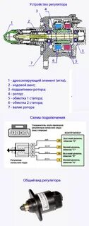 Датчик холостого хода подключение схема