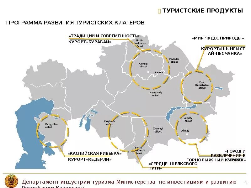 Кластеры казахстана. Туристические кластеры Казахстана. Туристическая инфраструктура Казахстана. Туристические направления в Казахстане. Туристские центры Казахстана.