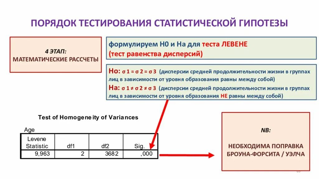 Анализ количественных данных статистика