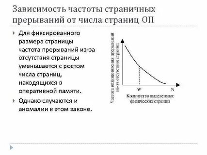 Ошибка операция страничного обмена