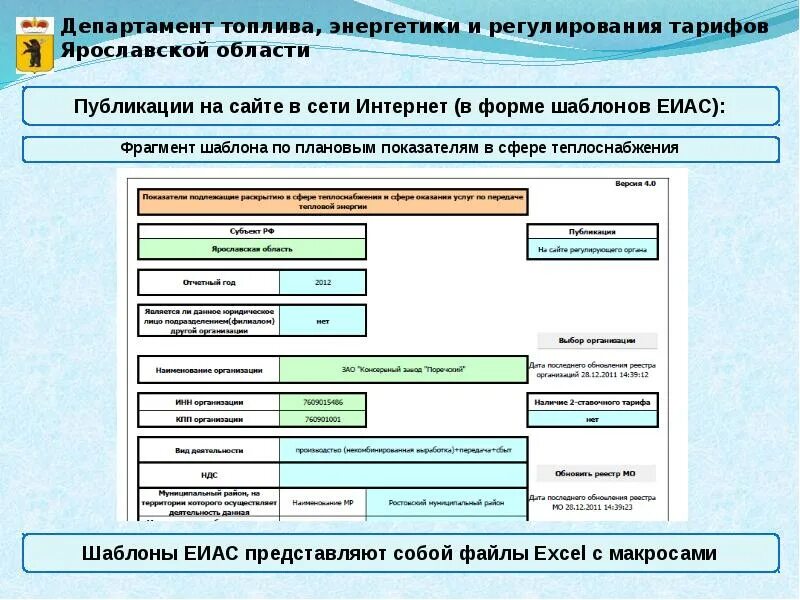 Сайт министерства тарифного регулирования. ЕИАС шаблоны. Отчетные формы ЕИАС. ФГИС ЕИАС. Единая информационная аналитическая система.