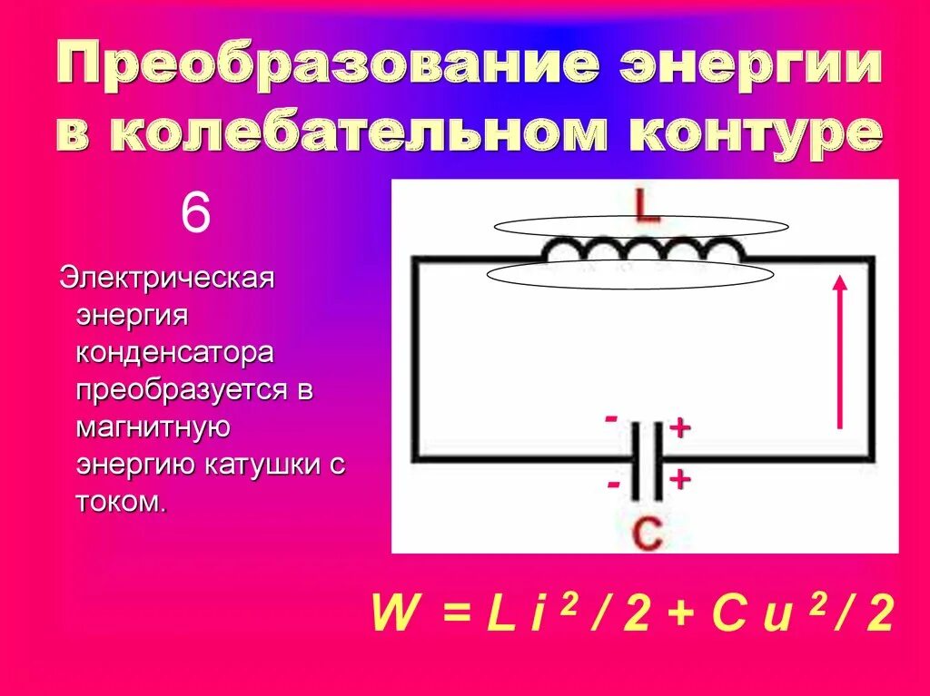 Колебательный контур. Преобразование энергии в колебательном контуре. Преобразование энергии при колебательном контуре. Простой колебательный контур.