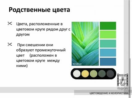 Тон примеры