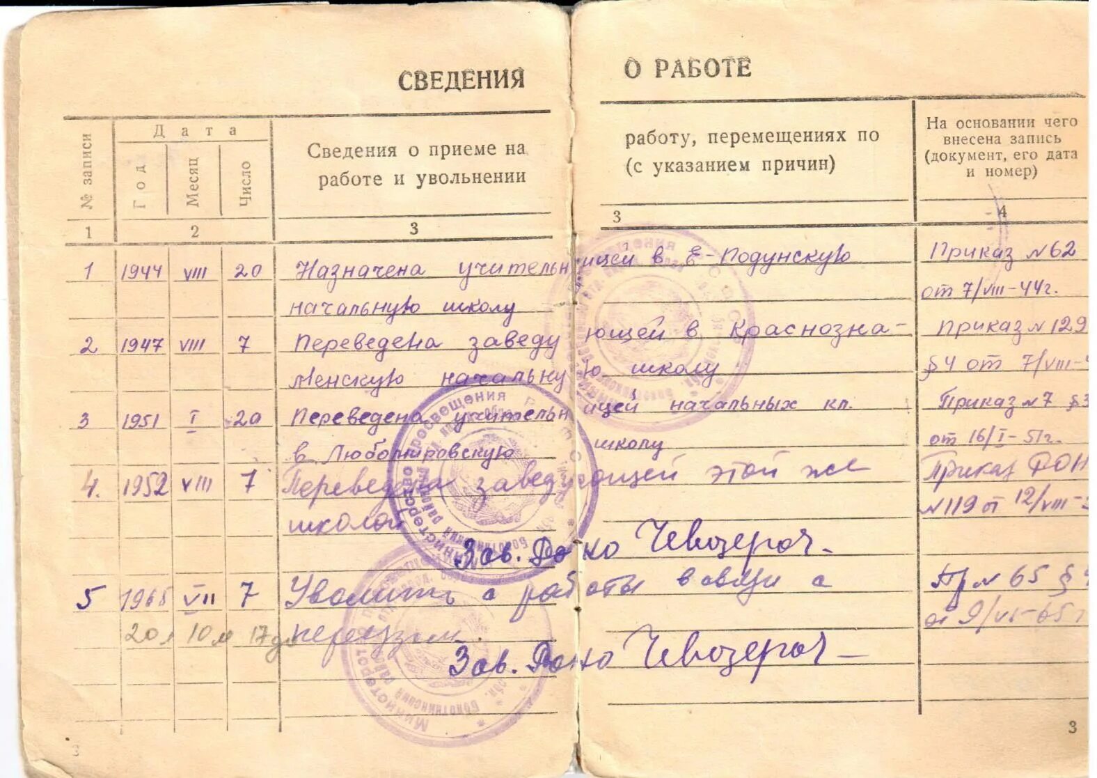 трудова книжка колгоспника. трудовая книжка 1974 года. трудовая книжка документ. трудовая книжка задача. печать в трудовой книжке.