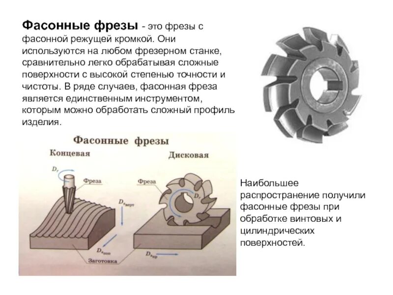 Почему фреза. Силиконово карбидная фреза. Почему фреза. Фреза шпоночная с к/хв ф18мм с пластинами т5к10 s-3,5мм арт. Почему фреза.