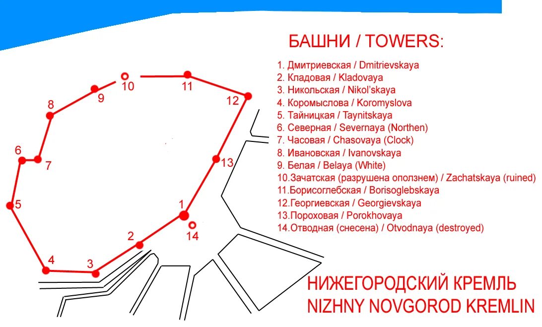 Схема Нижегородского Кремля. Схема Кремля Нижний Новгород. План Кремля Нижнего Новгорода. Башни Нижегородского Кремля схема. Нижегородский кремль нижний новгород сколько башен