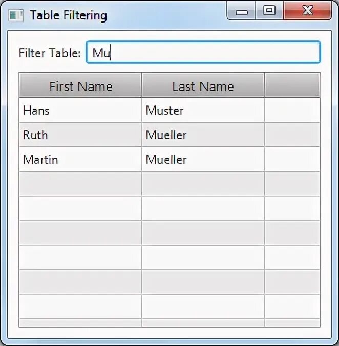 Javafx textfield. Javafx textfield