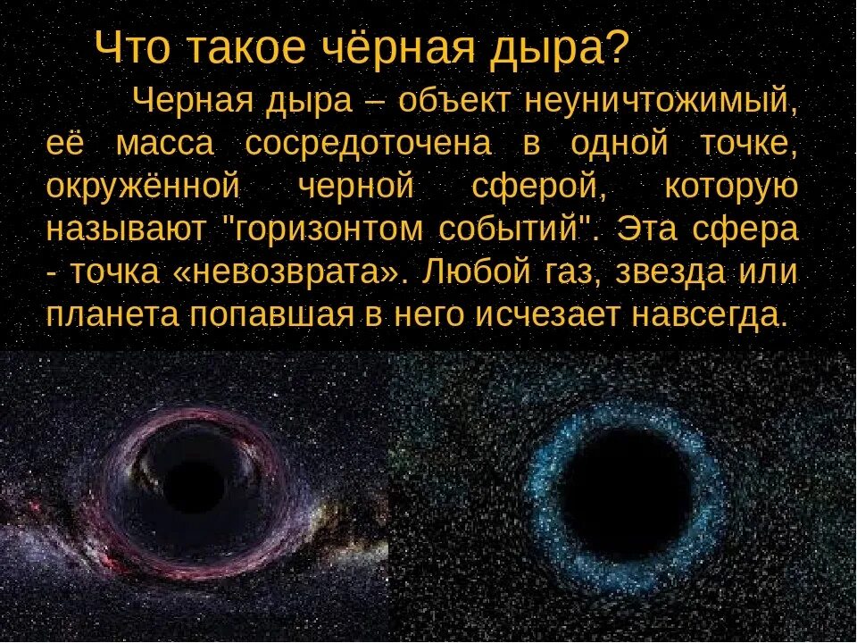 Что представляют собой черные дыры. Чёрная дыра это в астрономии. Черные дыры кратко. Чёрная дыра это определение.