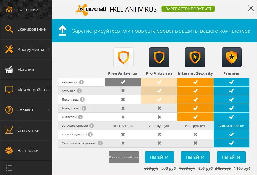 Стант на аву. Аваст антивирус картинки. Антивирусы бесплатные c ключами