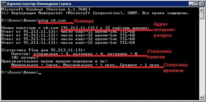 Как проверить наличие в строке. Команда pink в командной строке. пинг в командной строке. команда пинг в командной строке. ping в командной строке.