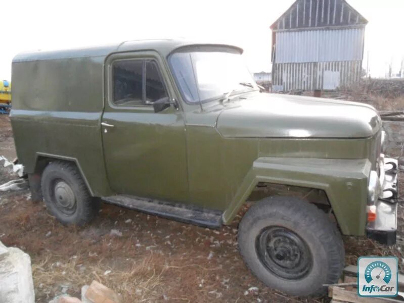 Авито транспорт автомобили
