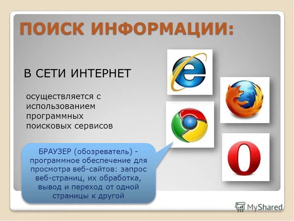 Поиск информации в сети интернет реферат. Поиск информации в интернете. поинск инвофрмации в интерненет. поиск информации в интерне. как найти информацию в интернете.