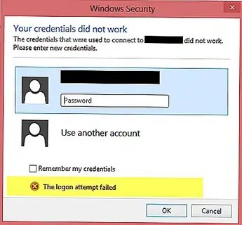 Your credentials are