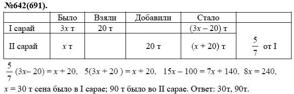 Алгебра 7 класс макарычев гдз 274. Гдз по алгебре 7 класс макарычев номер 691. Гдз по алгебре 8 класс макарычев номер 602. Алгебра 7 класс макарычев 691. Алгебра 7 класс макарычев.