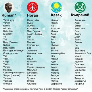 Татарский и турецкий похожи