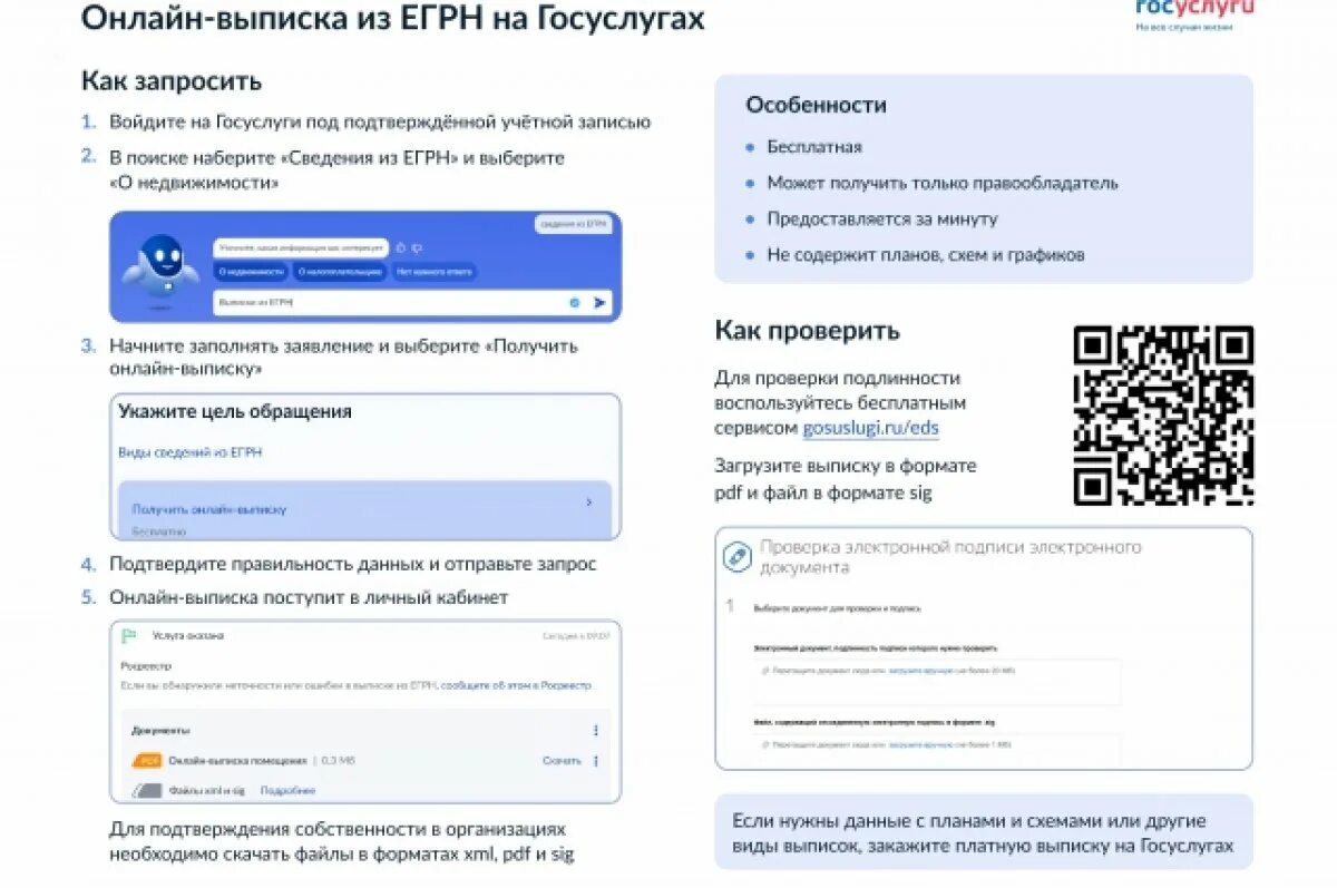 Получить выписку егрн через портал. Получить выписку егрн через портал