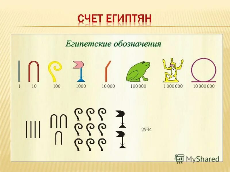 как записывали первый год