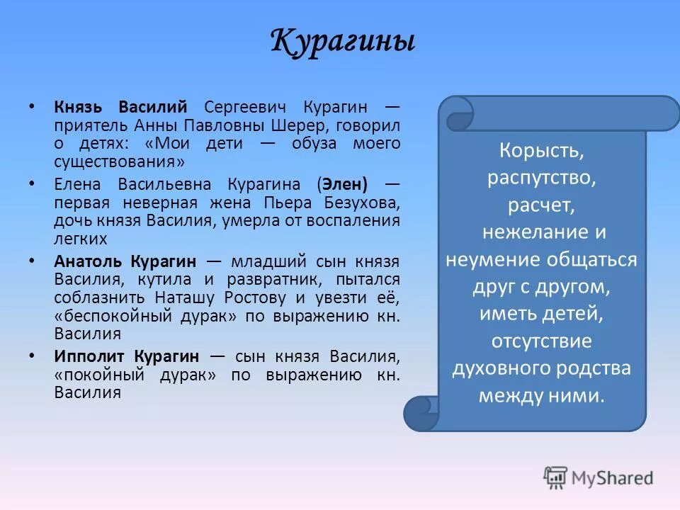 Отношения между детьми курагиных