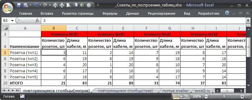 Как сделать остаток в экселе