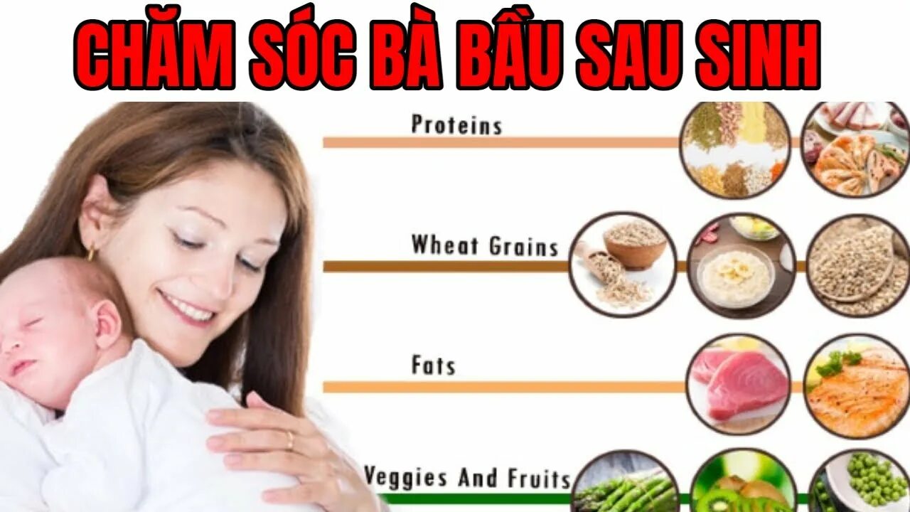 Беллакт мама. Продукт беременным и кормящим. Рацион питания для беременных. Доп питание для беременных и кормящих женщин. Продукт беременным и кормящим.