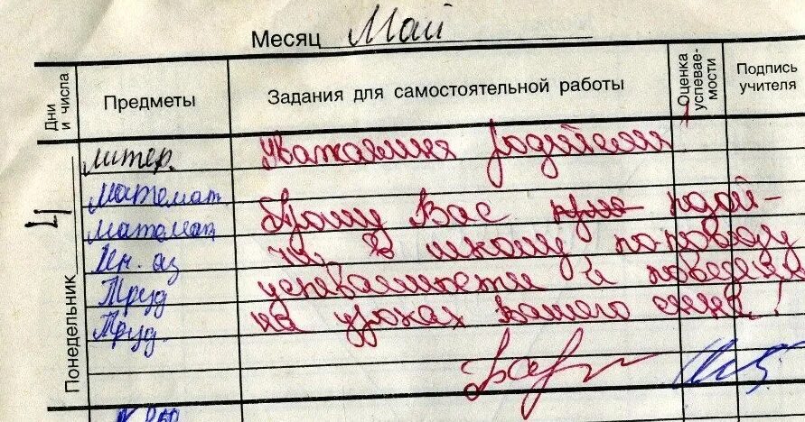 Двойка в дневнике. Электронный дневник с двойками. Плохие оценки в электронном дневнике. Одни двойки в электронном дневнике. Песни школа это дневники важные учебники