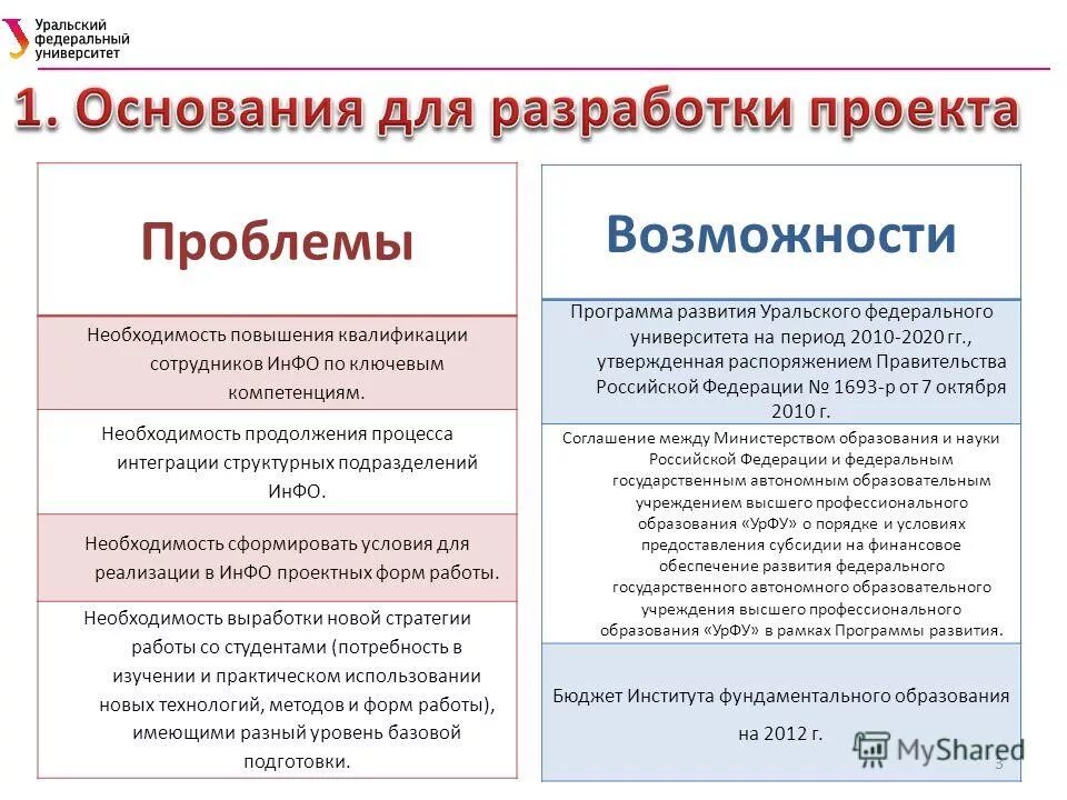 Проблема необходимости образования