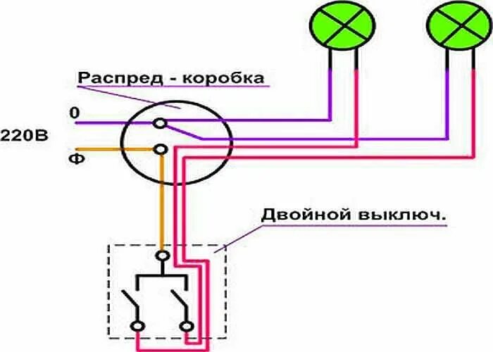 Как подключить два светильника на двойной выключатель. Как подсоединить двойной выключатель на 2 лампочки схема. Схема подключения выключателя к лампочке 2 клавиши. Схема расключения двухклавишного переключателя на две лампочки. Схема подключения светильника через двойной выключатель.