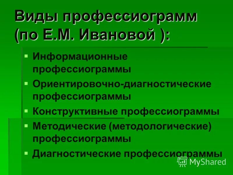 ориентировочная диагностика