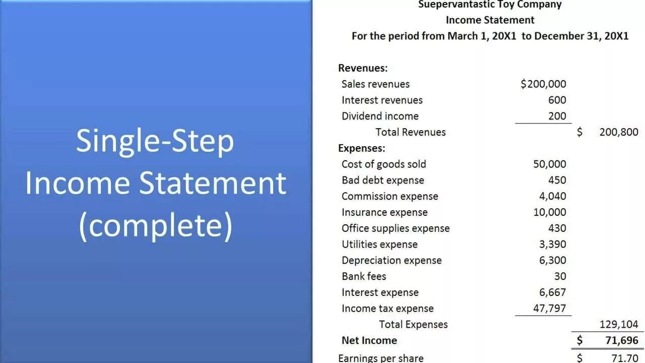 Single Step Income Statement. Balance Sheet and Income Statement. Income Statement example. How to prepare Income Statement.