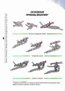 Связаны с приемом в