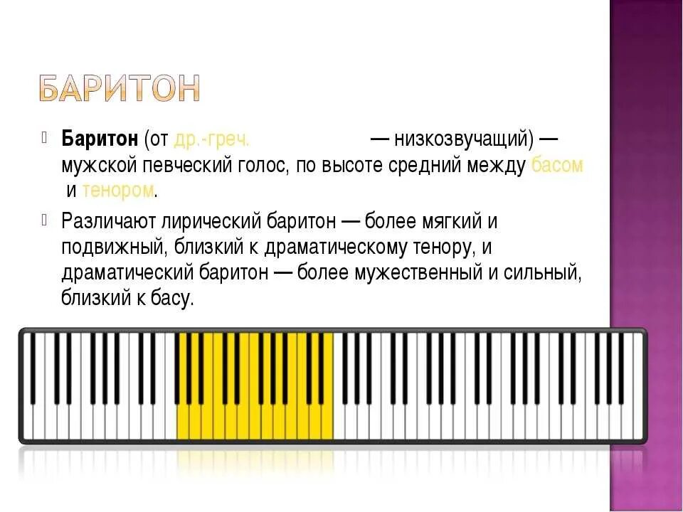 Как называется голос певца. Диапазоны голоса тенор баритон. баритон мужской голос диапазон. бас-баритон диапазон. бас-баритон диапазон голоса.
