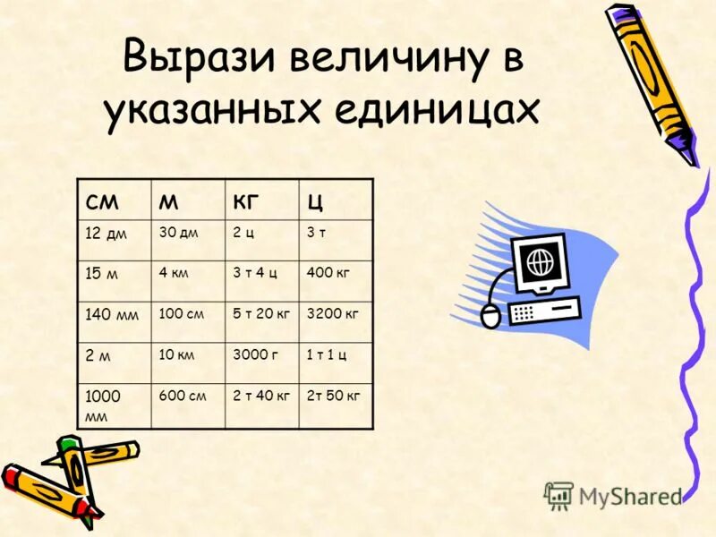 Выразите данную величину в указанных единицах измерения. Выразите данную величину в указанных единицах измерения. Вырази величины. Выразите величину в указанных. Вырази величины в указанных единицах измерения.