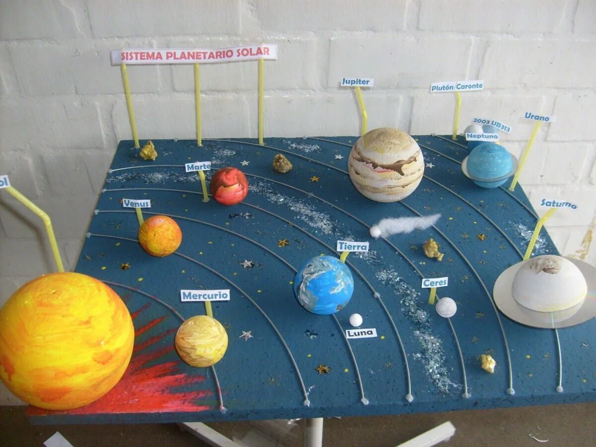 Детский сад солнечная планета. Поделка из пластилина Солнечная система 4 класс окружающий мир. Планеты солнечной системы из пенопластовых шаров. Модель "Солнечная система" (Планетная система; механическая). Солнечная система расположение планет из пластилина.