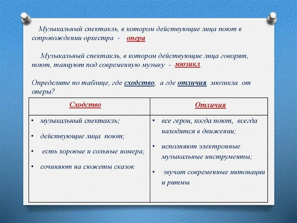 Сходство мюзикла и оперы