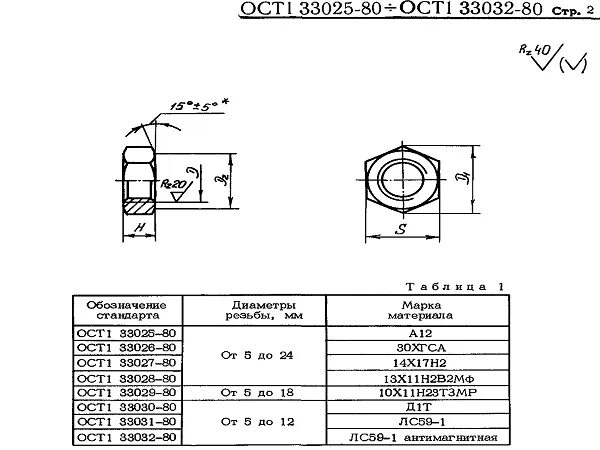 2 19 ост 1. Гайка ОСТ 37.001.197. ОСТ 1 33048-80 гайка. Гайка 5-кд-ОСТ 1 37013-80. Гайка 6 кд, ОСТ 1 33055-80.