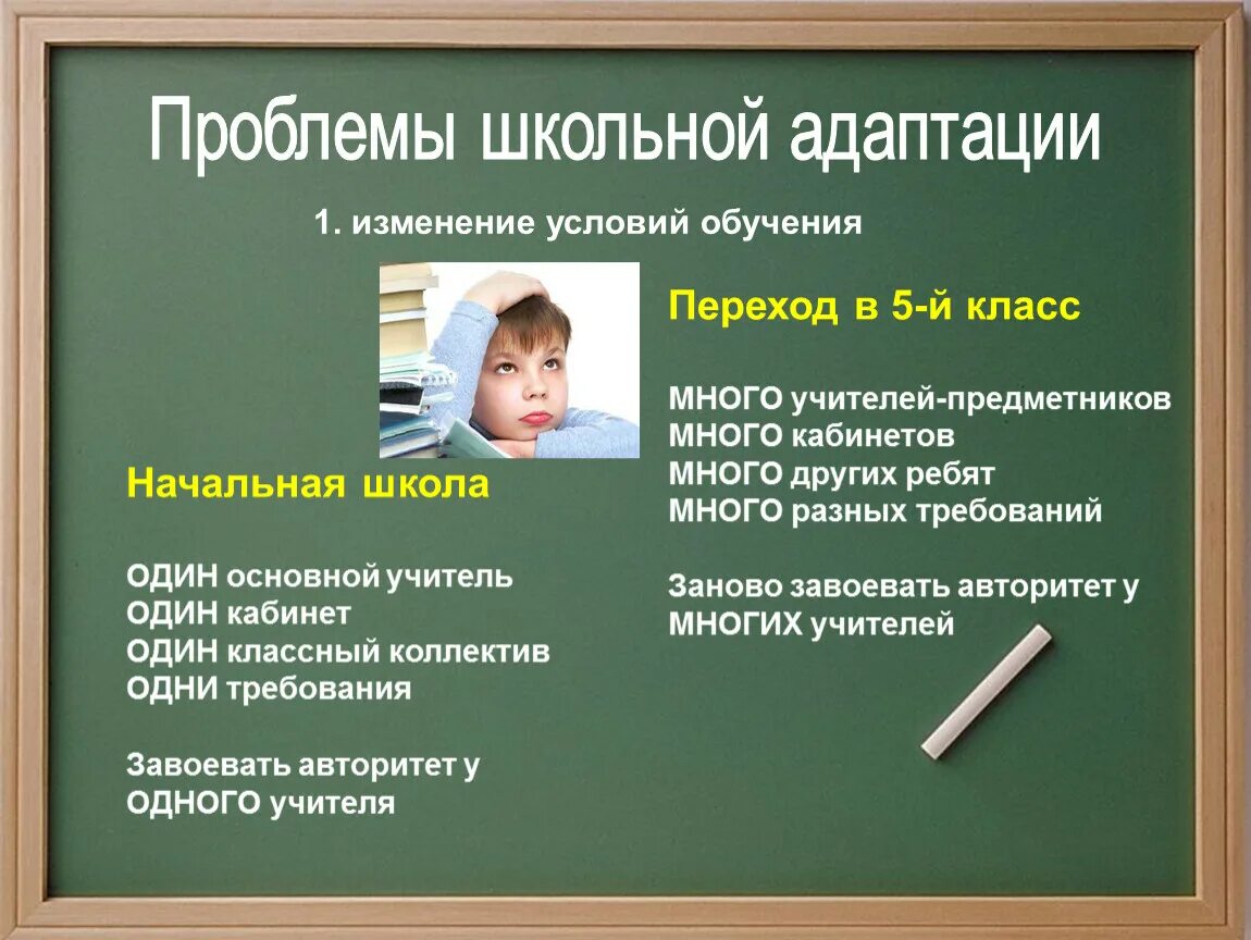 5 класс что изменится. Трудности адаптации пятиклассников к школе. Адаптация 5 класс. Трудности адаптации пятиклассников к школе родительское собрание. Проблемы 5 класса.