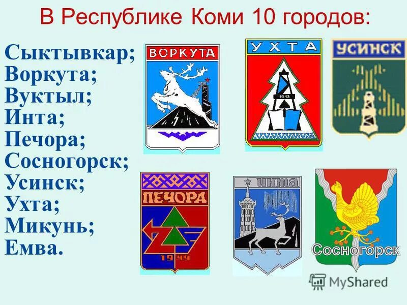 Города Республики Коми. Города Республики Коми презентация. Презентация про город Печора Республика Коми. Гербы городов Республики Коми. Сыктывкар инта