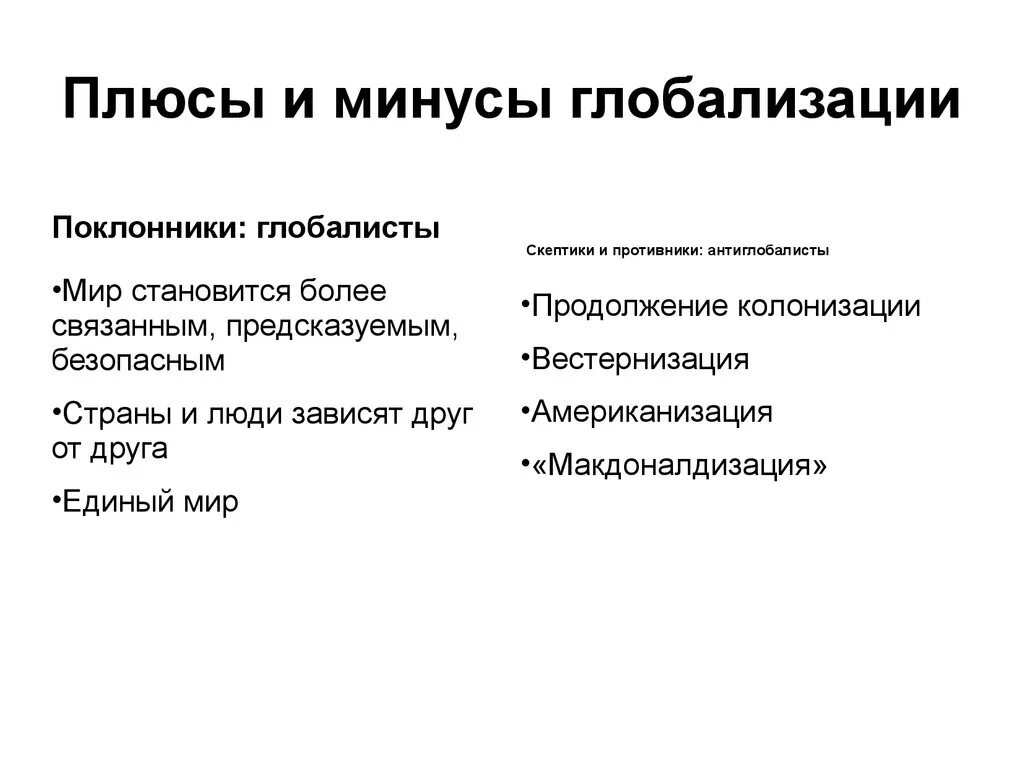 Плюсы итминусы глобализации. Плюсы и минусы глобализации. Плюсы и Минксы глобадизации. Плюсы и Минксы глобалищации. Как глобализация влияет на жизнь людей