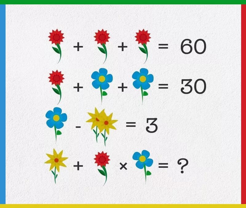 Сколько будет изображений. Сколько будет изображений. Математические головоломки на внимательность. Сколько будет 2 х 2. Сколько будет изображений.
