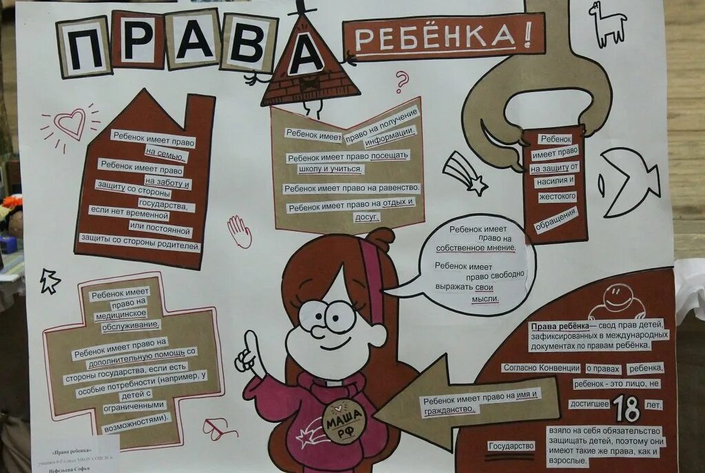 Плакаты по праву. Правправа человека глазами ребенка. Стенгазета по праву.