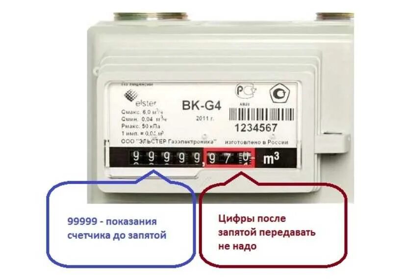 Передать и оплатить за газ. Как снять показания счетчика газа. Как определить показания счетчика газа. Как передавать показания счетчиков газа. Как передаются показания счетчика газа.