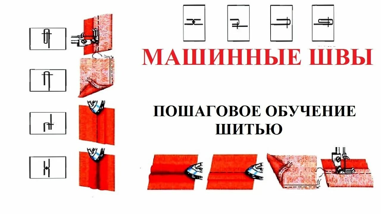 Шва 0. Шва 0