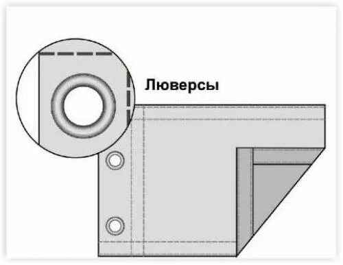 Флаг крепление на люверсы. Крепление флага на флагштоке с люверсами. Чертеж крепления флага. Способы крепления флага на флагшток.