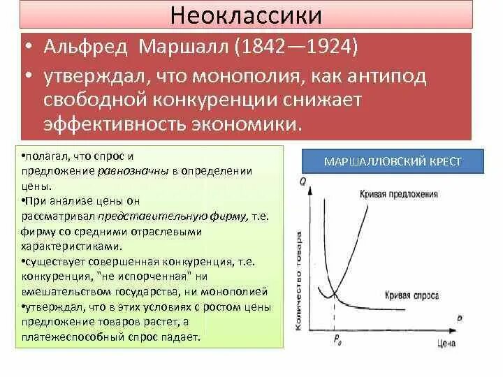 Спрос и предложение конкуренции и монополии. Свободная конкуренция монополия. монополия и конкуренция маршалла. закономерности конкуренции.