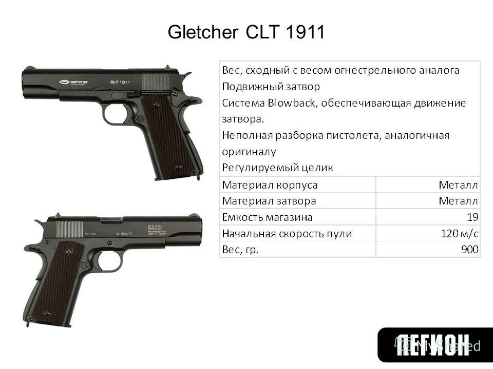 текст no gletcher gang