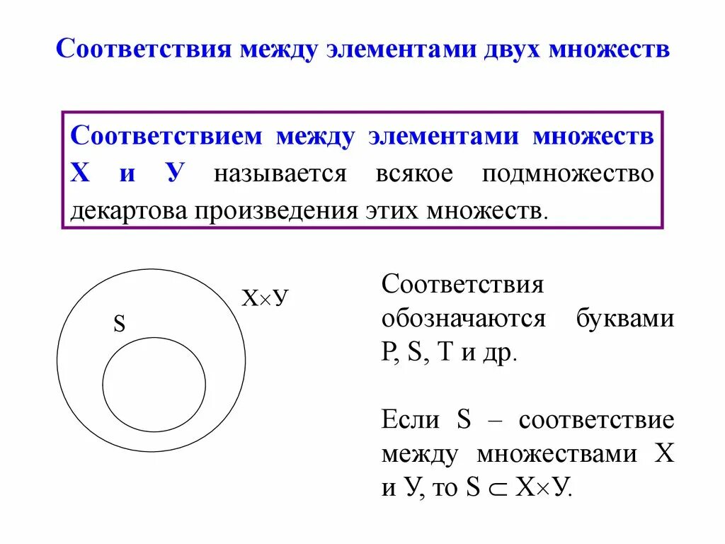 Соответствия между множествами. Соответствие между элементами двух множеств. Соответствия и отношения множеств. Понятие соответствия между множествами. 1 отношение между множествами