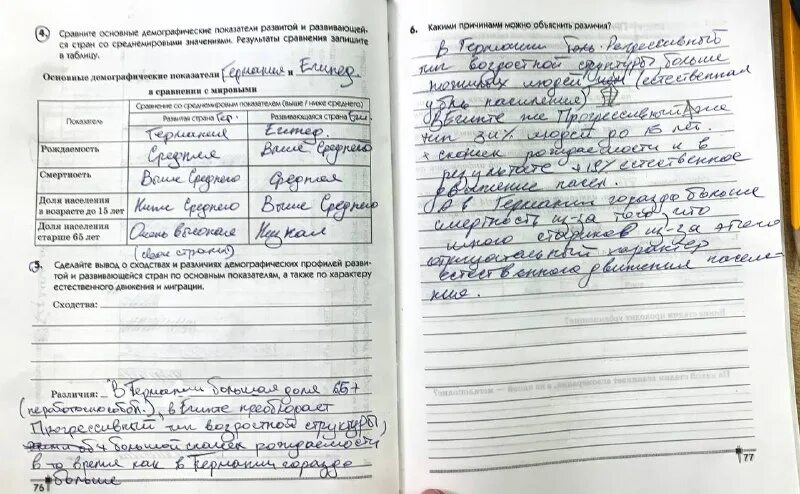 Практические задания по географии. Практическое задание для 7 класса по географии. Практическая работа по географии номер 10 ответы. География 5 класс рабочая тетрадь стр 33 домогацких. Практическая работа по географии ответы.